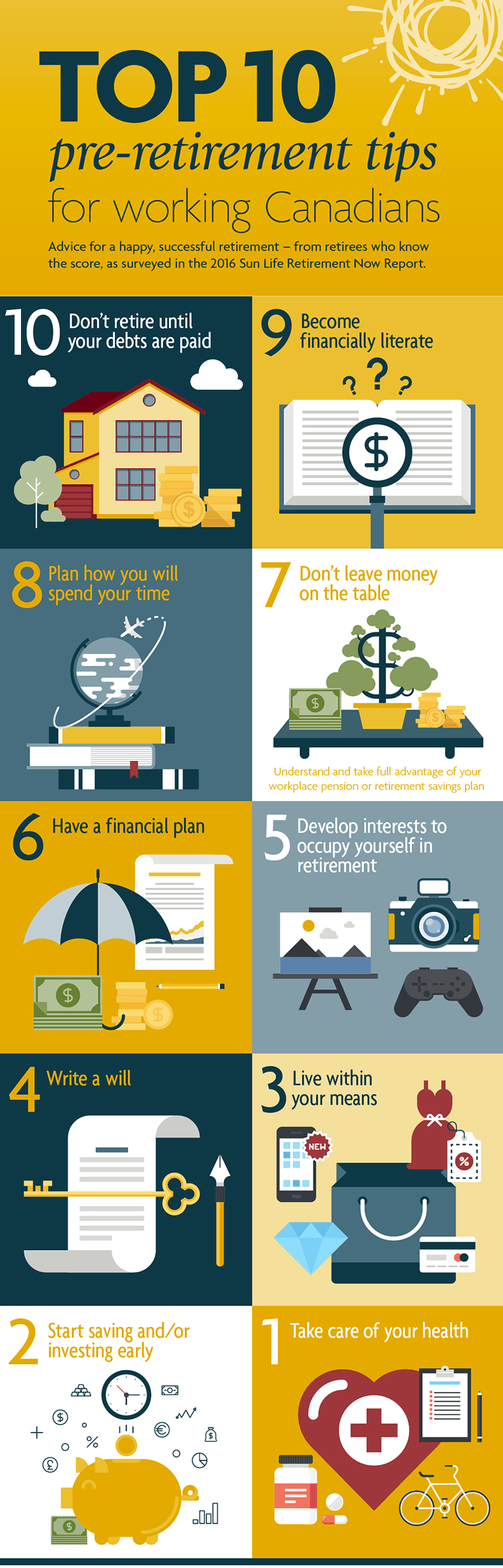 Retirement top 10 pre-retirement tips